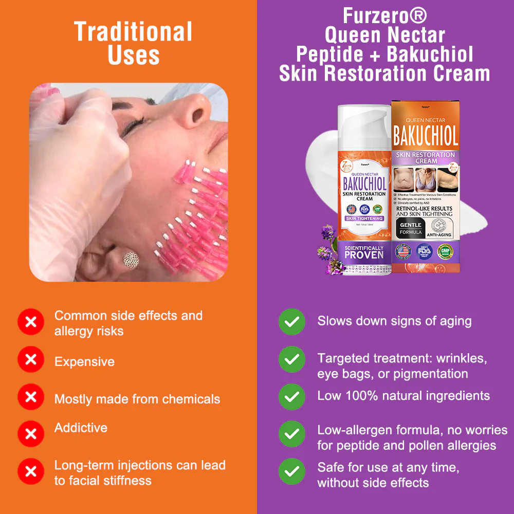 ✳️Made in an FDA-Registered Facility: 𝐅𝐮𝐫𝐳𝐞𝐫𝐨® 𝐐𝐮𝐞𝐞𝐧 𝐍𝐞𝐜𝐭𝐚𝐫 𝐏𝐞𝐩𝐭𝐢𝐝𝐞 + 𝐁𝐚𝐤𝐮𝐜𝐡𝐢𝐨𝐥 𝐒𝐤𝐢𝐧 𝐑𝐞𝐬𝐭𝐨𝐫𝐚𝐭𝐢𝐨𝐧 𝐂𝐫𝐞𝐚𝐦 - 𝐀𝐧𝐭𝐢-𝐚𝐠𝐢𝐧𝐠, 𝐇𝐲𝐝𝐫𝐚𝐭𝐢𝐧𝐠, 𝐒𝐤𝐢𝐧 𝐅𝐢𝐫𝐦𝐢𝐧𝐠 & 𝐋𝐢𝐟𝐭𝐢𝐧𝐠, 𝐒𝐤𝐢𝐧 𝐑𝐞𝐩𝐚𝐢𝐫, 𝐄𝐯𝐞𝐧 𝐓𝐨𝐧𝐞